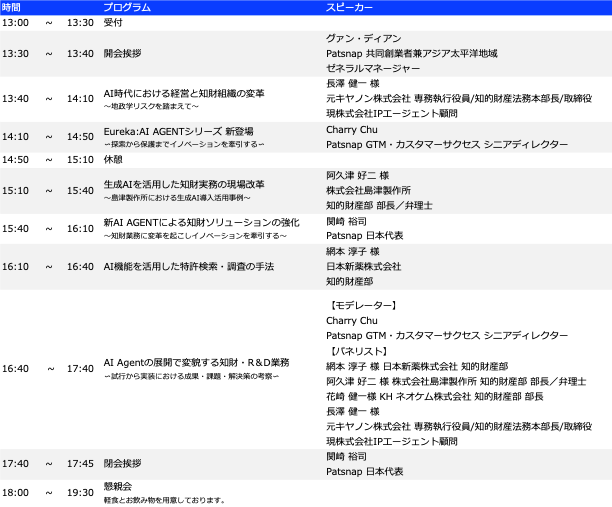 agenda 0822